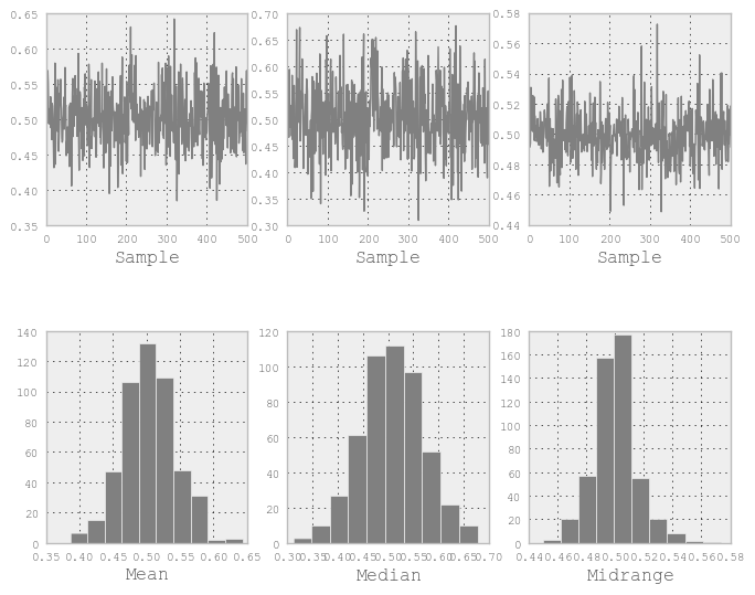 Plotting with matplotlib — pandas 0.12.0.dev documentation