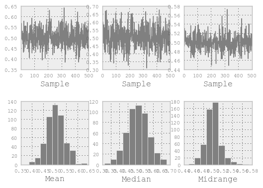 _images/bootstrap_plot.png