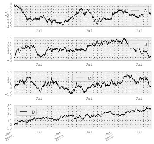 _images/frame_plot_subplots.png