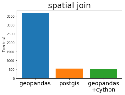 :scale 40%