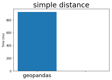 :scale 49%