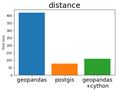 :scale 40%
