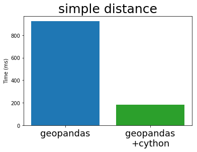 :scale 40%