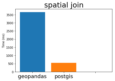 :scale 49%