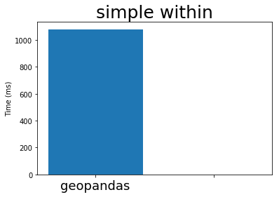 :scale 49%