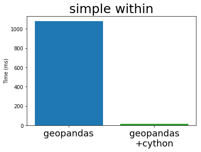 :scale 40%