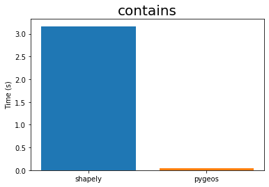 :scale 49%