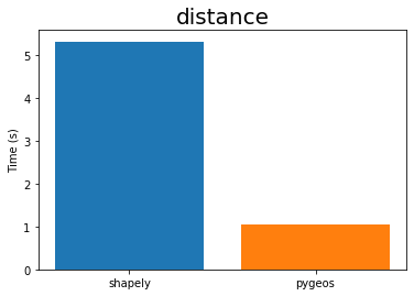 :scale 49%