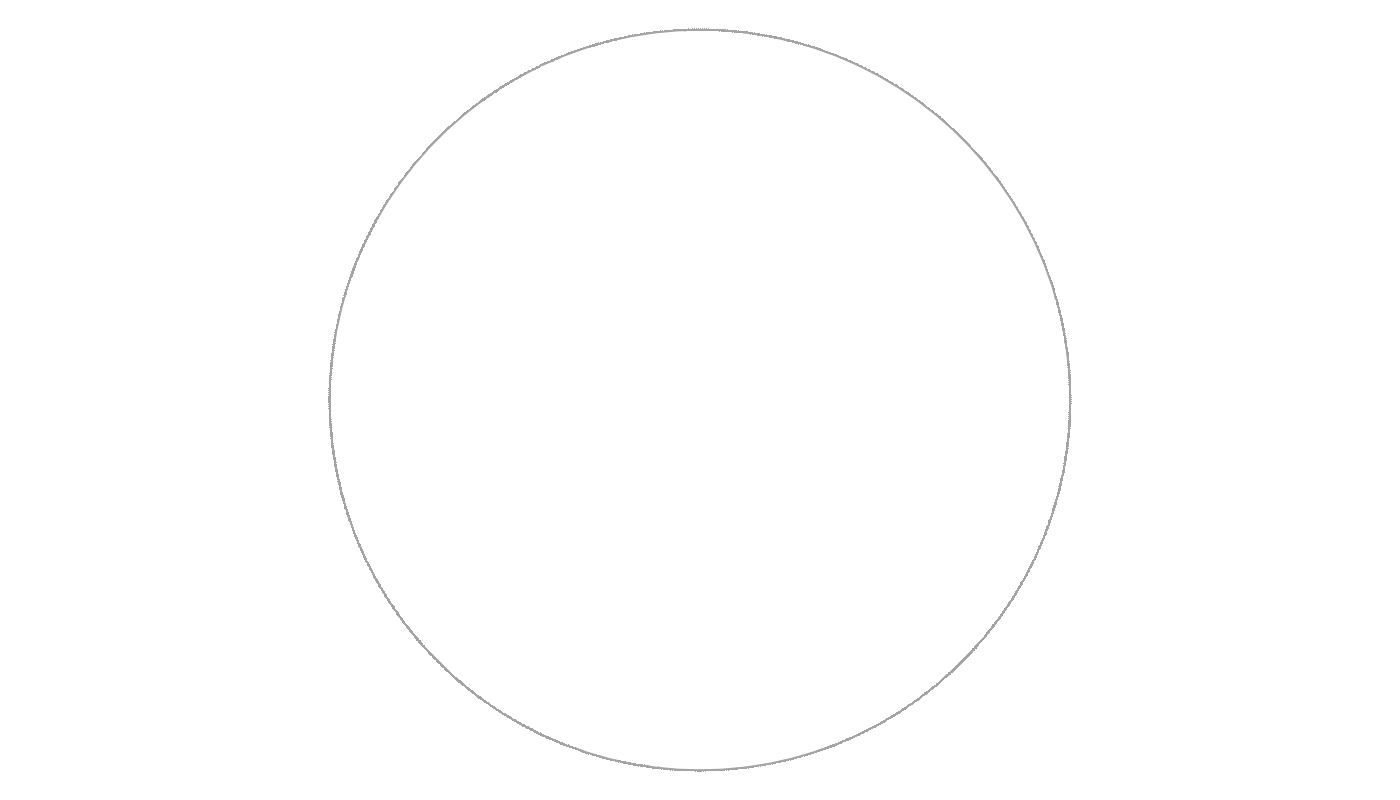 :scale 40%